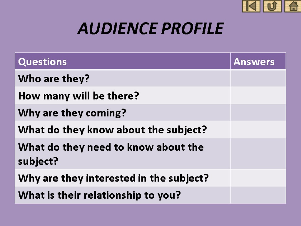 AUDIENCE PROFILE